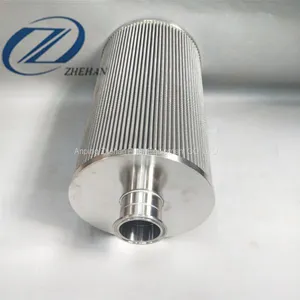 Wire Mesh Pleated Filter Screen/stainless Steel Pleated Filter Cartridge thumbnail-3