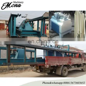 Trust Supplier Broom Mop Stick Machine/wood Rod Threading Machine thumbnail-1
