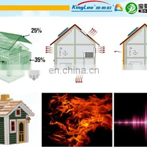 Shanghai Supply Hot Sale High Quality Heat Insulation Rockwool Board thumbnail-4