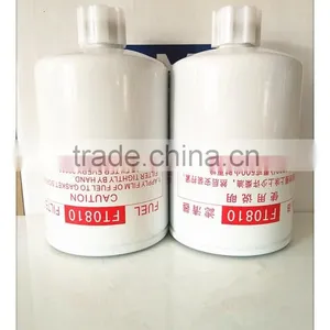 Diesel Engine Spare Parts Cooling System Coolant Filter WF2074 thumbnail-3