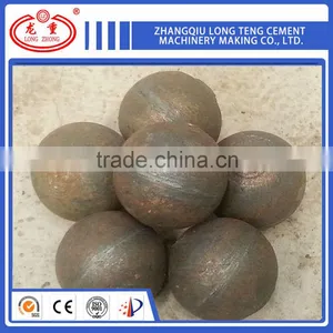 B6 Alloy Forged Grinding Ball thumbnail-1