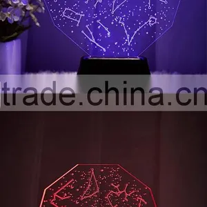 Telesthesia Acrylic + 3d Optical Illusions Led Rectangle Lighted Display Base Multi Color Changing Night Light Lamp thumbnail-3