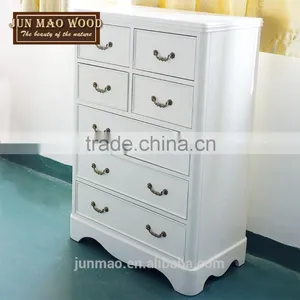 China Factory Bedroom Wardrobes Furniture Clothes Cabinet thumbnail-1