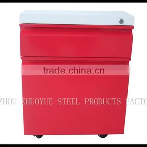 Minim Red Cabinet thumbnail-1
