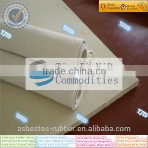 Uses in Each Kind of Machinery, Mechanical and Electrical Wool Felt thumbnail-6