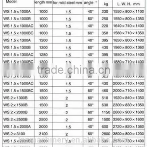 HYDRAULIC FOLDING MACHINE thumbnail-5