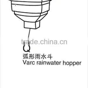 5.2 Inch and 7" Steel or Aluminium Rain Gutter System/ Rain Collect System thumbnail-3