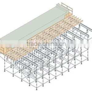 Venezuela Type High Strength Cuplock Scaffolding System,Suspended Scaffolding For Construction thumbnail-1