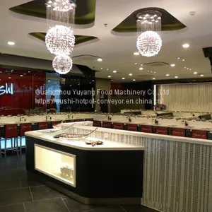 Stainless Steel Catering Conveyor Belt System Factory: Michaeldeng@gdyuyang.com thumbnail-1