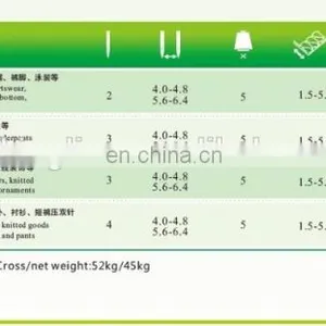 Interlock Super High-speed Tube Interlock Sewing Machine thumbnail-3