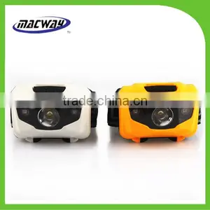 New 1 LED and 2 SMD Beam Moving Waterproof Low Price Head Light Most Popular thumbnail-1
