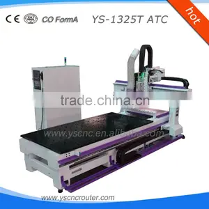 High Speed Atc Cnc Router With 8kw Italy Spindle Yaskawa Servo Motor thumbnail-1
