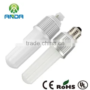 ce Rosh China Retrofit t8 Led Tube thumbnail-1