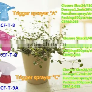 Chinese Supplier Hot Sale Hand Trigger Sprayer Plastic Trigger Gun Series C Dosage1.2ml for Bottle Usage in Custom Color thumbnail-2