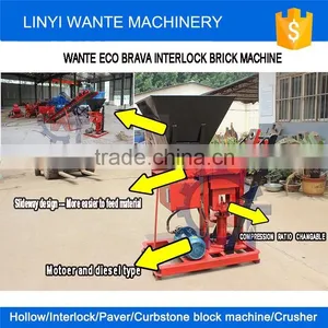 WANTE BRAND WT1-25 ECO BRAVA CLAY INTERLOCKING BRCK MACHINE WITH BIG HOPPER thumbnail-1