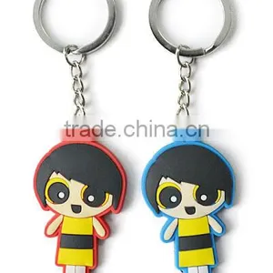 Factory Directly Best Price Key Ring Gifts thumbnail-2