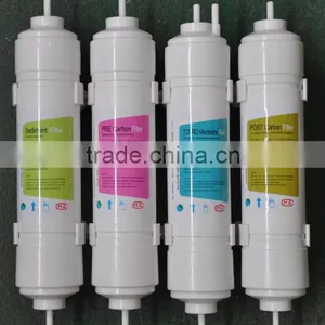 Softening Water Filter With I Type Connector/in Line Water Filter thumbnail-2