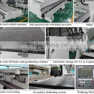 China Factory Supply Three Spindle Head Pneumatic Tool Changer Cnc Router for Wood Carving , Cnc Wood Machine 1325 thumbnail-5