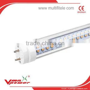 Customized CE Approved Ultrathin 10W/18W/24W Non-Rotatable T8 Led Tube thumbnail-5