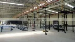 Powder Painting Line for Aluminium Profile thumbnail-1
