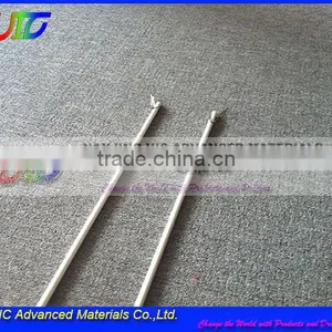 Fiberglass Reinforced Plasric Curtain Rod,High Strength,Smooth Surface,Colorful,UV Resistant,Made In China thumbnail-6