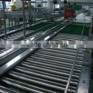 Non-standard Roller Deck and Bending Conveyor thumbnail-6