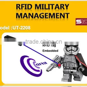 Pipe Tracking RFID Tag SID-Global thumbnail-3