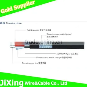 RVVP RVVPS Single Pair Shielded Twisted Pair Cable thumbnail-5