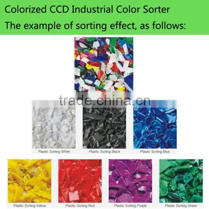 China Color Sorter Machine /rice Color Sorter/ccd Color Sorter thumbnail-3
