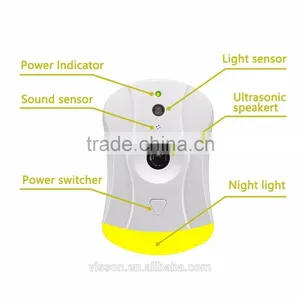 VS-325 Pest Reject Plug, Multiple Pest Repeller for Rats,mice,ants,cockroaches,spider,mosquitoes,ants,wapes,lice,fleas,bed Bugs thumbnail-3