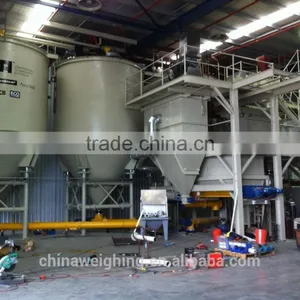 Silos Are Integrated Storage Systems thumbnail-3