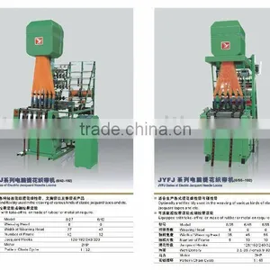 Electric Jacquard Needle Looms thumbnail-1