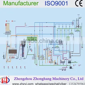 Factory Direct Sell Rice Bran Solvent Equipment Oil Extraction Production Line thumbnail-1