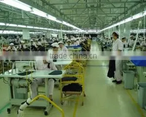 Jiangsu Soho International Group Wuxi Co., Ltd. company overview - view 2 thumbnail