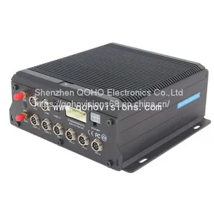 8ch 1080P AHD IPC Hybrid Mobile DVR,MNVR thumbnail-2
