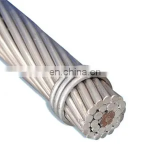 Professional ACSR Conductor Specifications thumbnail-2
