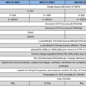 spec1