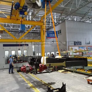 3 Ton Chain Type Turning Machine thumbnail-1