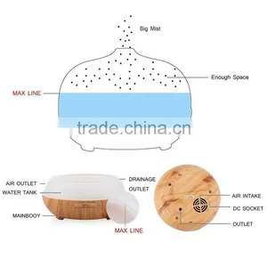 Aromatherapy Diffuser Wood Grain and Grass Cool Mist Ultrasonic Essential Oil Diffuser With LED Light AN-0433 thumbnail-2