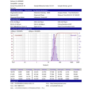 Winner2309B Modular Wet and Dry Laser Particle Size Analyzer thumbnail-4