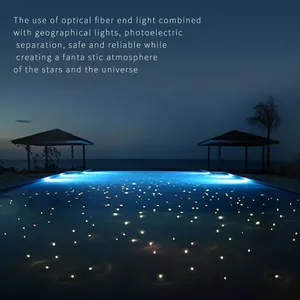 PMMA End Glow Light Bright Fibre Optic Lighting With 2MM 350M thumbnail-4