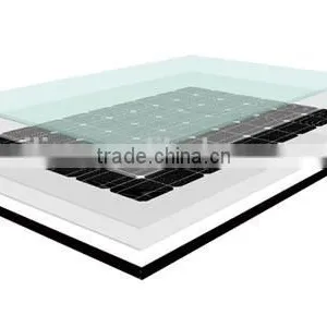 155W Poly Solar Panel18V, Ningbo Ring Solar CO., LTD thumbnail-3