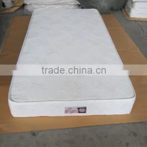Wholesale China Mattress Bed Base, Box Spring Quality Choice thumbnail-2