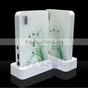 HDMI Wireless Extender Hdmi Extender thumbnail-1