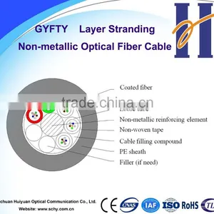 GYFTY Underground Fiber Optic Cable thumbnail-1