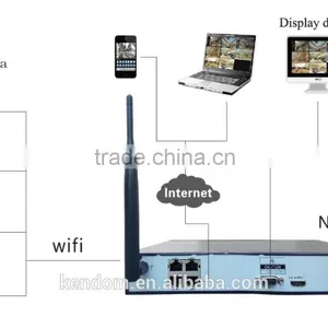Kendom 4CH 960P Wifi NVR Cameras Cctv Wifi Kits thumbnail-5