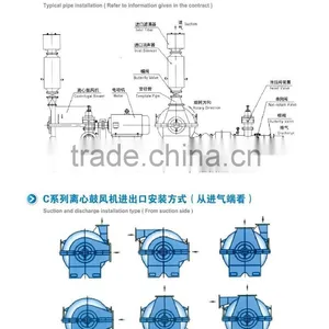 Large Capacity NSR Aluminum 0.75kw-110kw CE Approved Electric Industrial 3 Lobes High Pressure Roots Blow thumbnail-5
