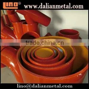 EN877 Diffierent Types Cast Iron Pipe Fitting thumbnail-1