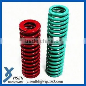 Customized High Quality and Cheap Metal Stamping Parts thumbnail-1