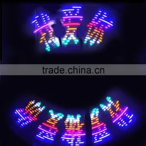 Diy Programable Bike Led Light thumbnail-5